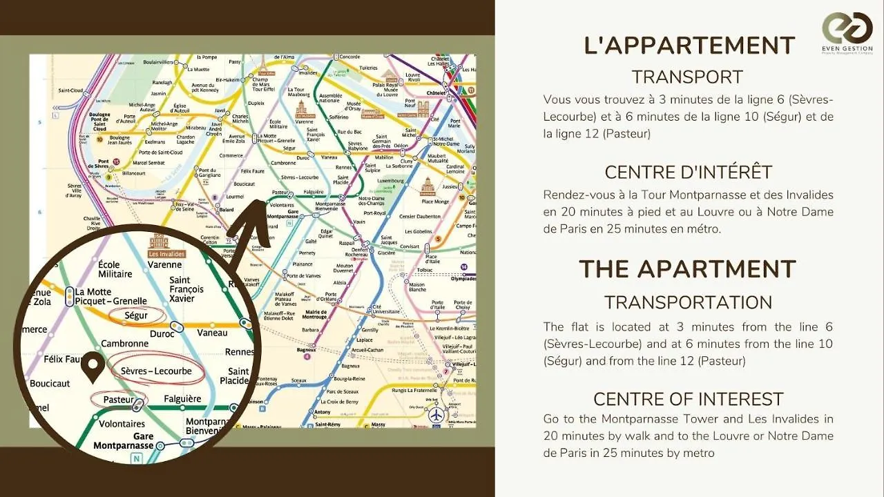 33#Studio 2Pers#Sevres-Lecourbe#Necker Apartment Paris France